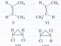 Структурните изомери варират