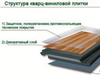 Laminate or quartz vinyl tiles: which is better to choose, differences, comparison