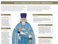 Одеяния священнослужителей православной церкви